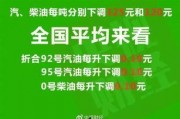 融水工资爆料最新消息,揭秘薪资变动及行业趋势