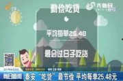 小奇外卖爆料视频大全集,揭秘美食江湖背后的秘密