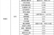 长治学院爆料新闻最新消息,校园事件引发关注，真相即将揭晓